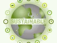 What Is Sustainability and Why Is It Important?
