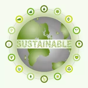 What Is Sustainability and Why Is It Important? | EnvironmentalScience.org