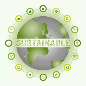 What Is Sustainability and Why Is It Important?