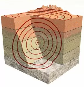 Image result for seismology