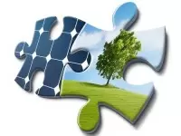 How Sustainability Uses GIS