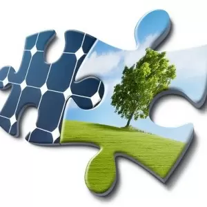 How Sustainability Uses GIS