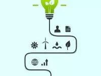 Renewable Energy: All You Need to Know